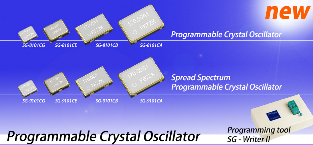 分析5G車各模塊的石英晶體使用詳情,實現市場需求跟蹤